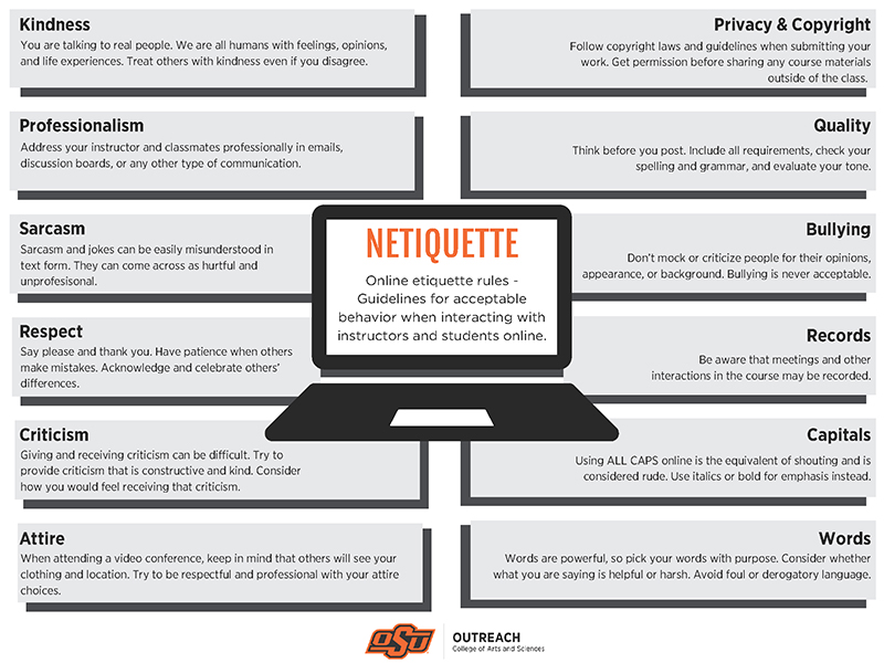 Netiquette: Quy Tắc Ứng Xử Trực Tuyến Cần Biết