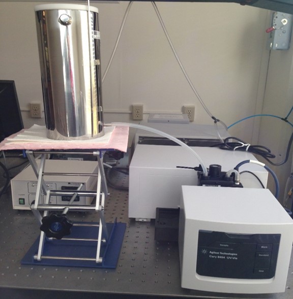 uv vis_Spectometer