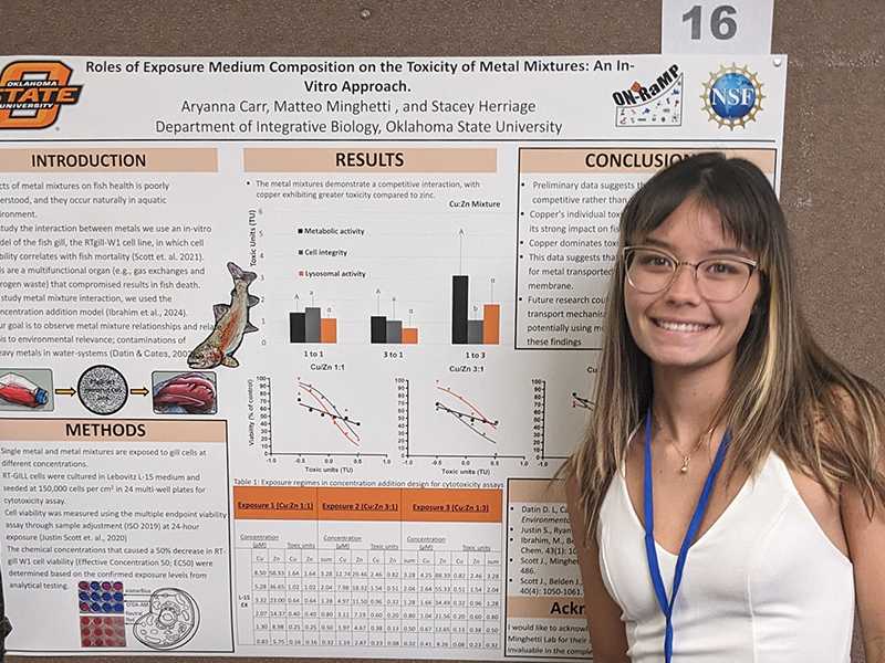 Aryanna presenting her poster