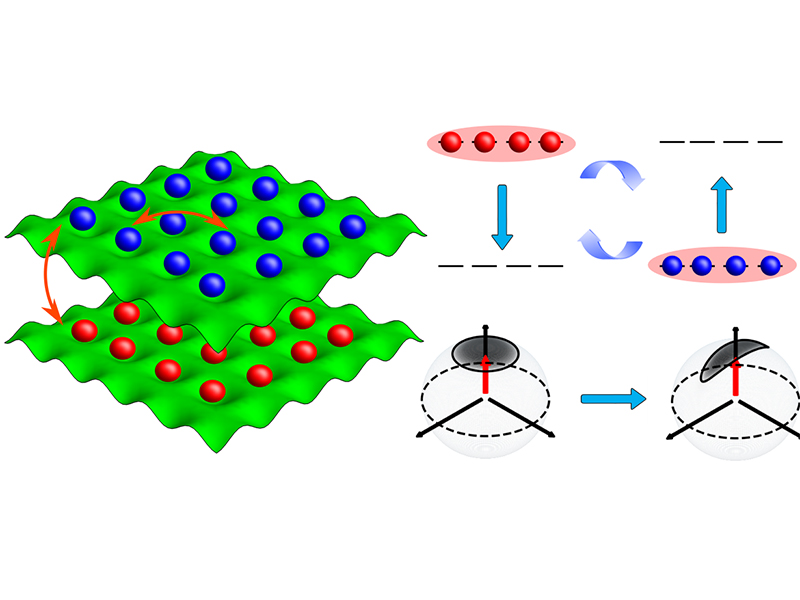 Quantum Simulations graphic