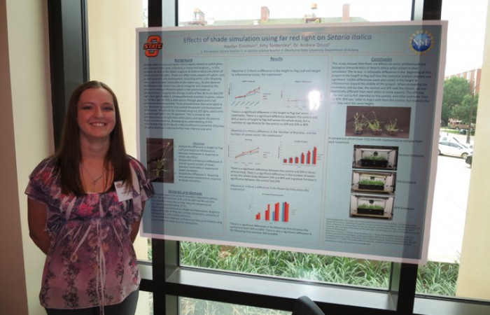 Kaytlyn with Her Poster