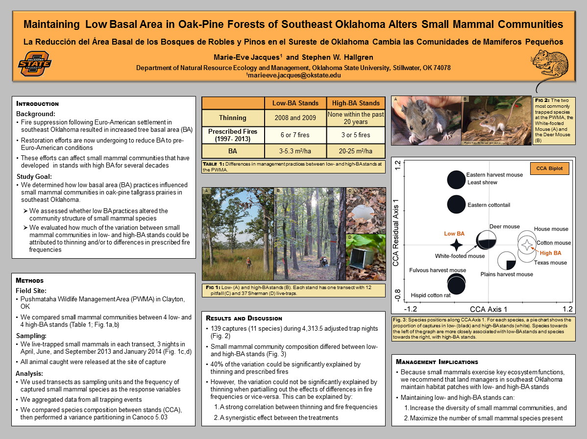  Figure 1: A poster for a professional scientific conference. Notice the layout that includes clear sections and columns. The photographs catch the eye, and the graph is attractive. The text is broken up into clear bullet points for easy reading. Courtesy of Marie-Eve Jacques and Stephen Hallgren, Oklahoma State University.