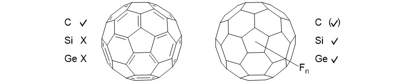 Fullerenes