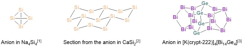 Zintl Anions