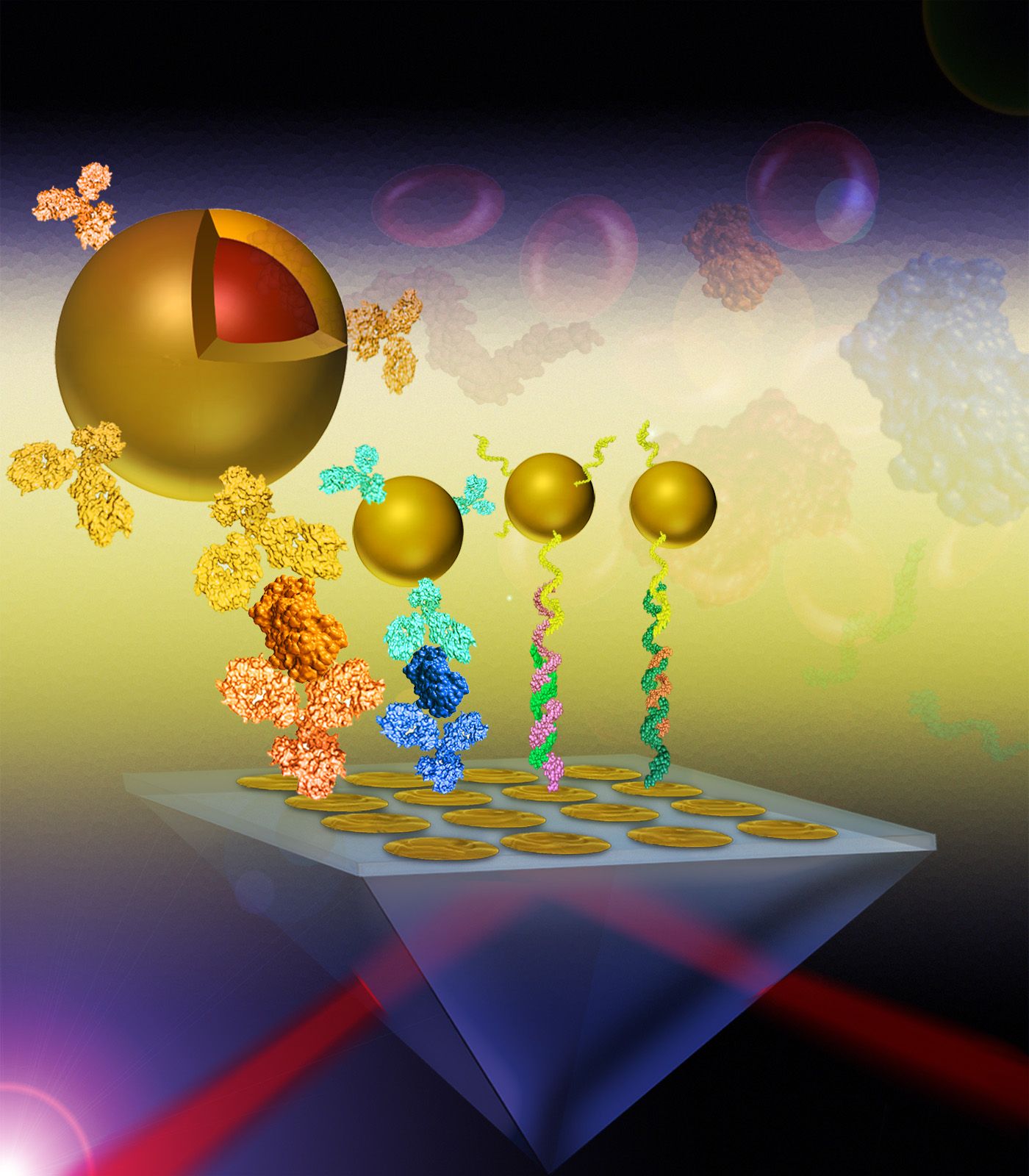 Graphical_Abstract_SnB_submtd