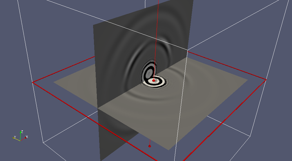 computational geosciences diagram