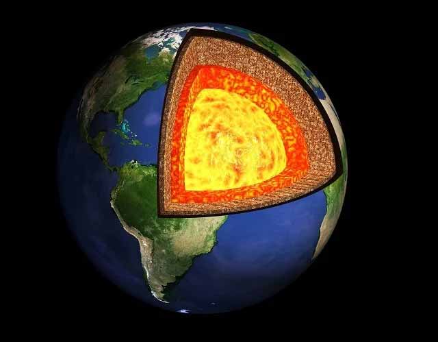 Earth shown in layers.