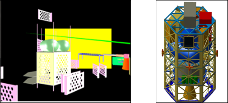Left: A view of the VR based concurrent engineering environment created for small satellite product development; this served as a digital twin medium to support cross functional analysis from manufacturing, assembly, test and service perspectives; (right): a view of one of the initial satellite designs created