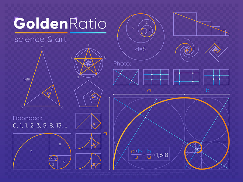 examples of the golden ratio