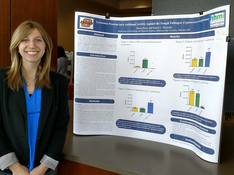 Sierra's poster at 2018 Microbiology and Molecular Genetics Symposium