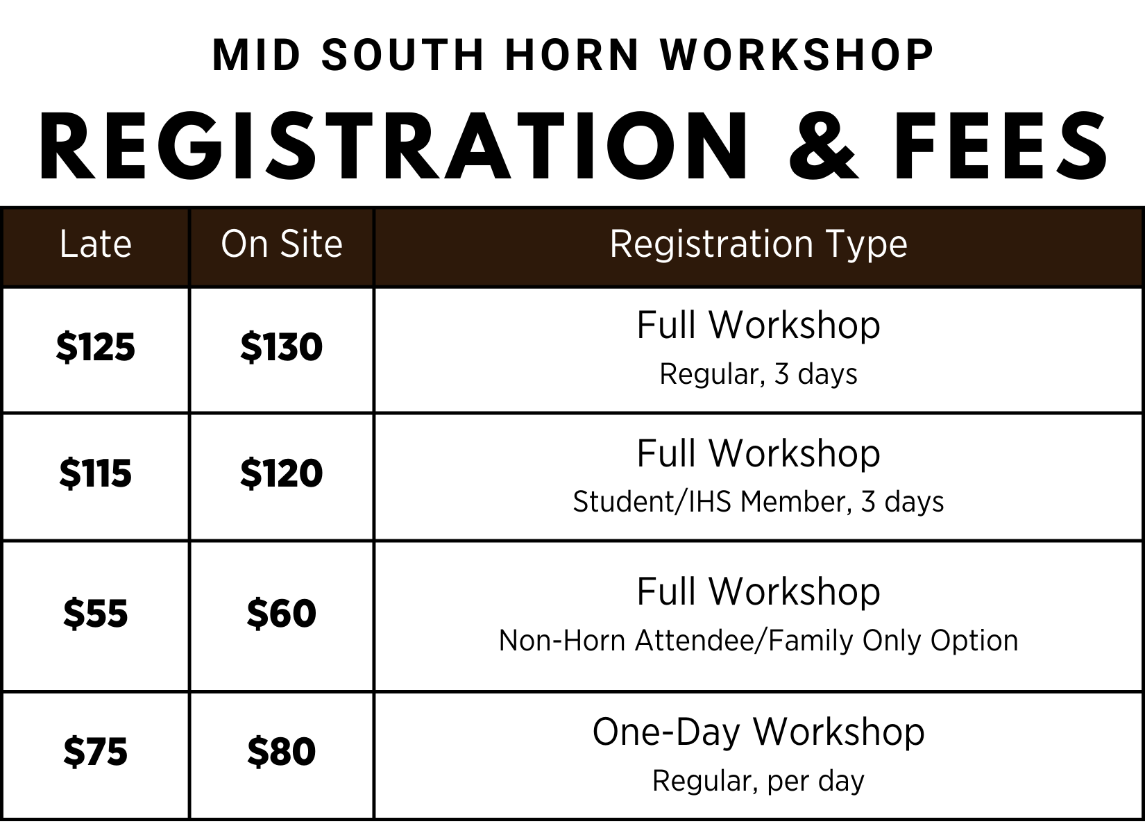 registration-table-updated.png Registration price table.