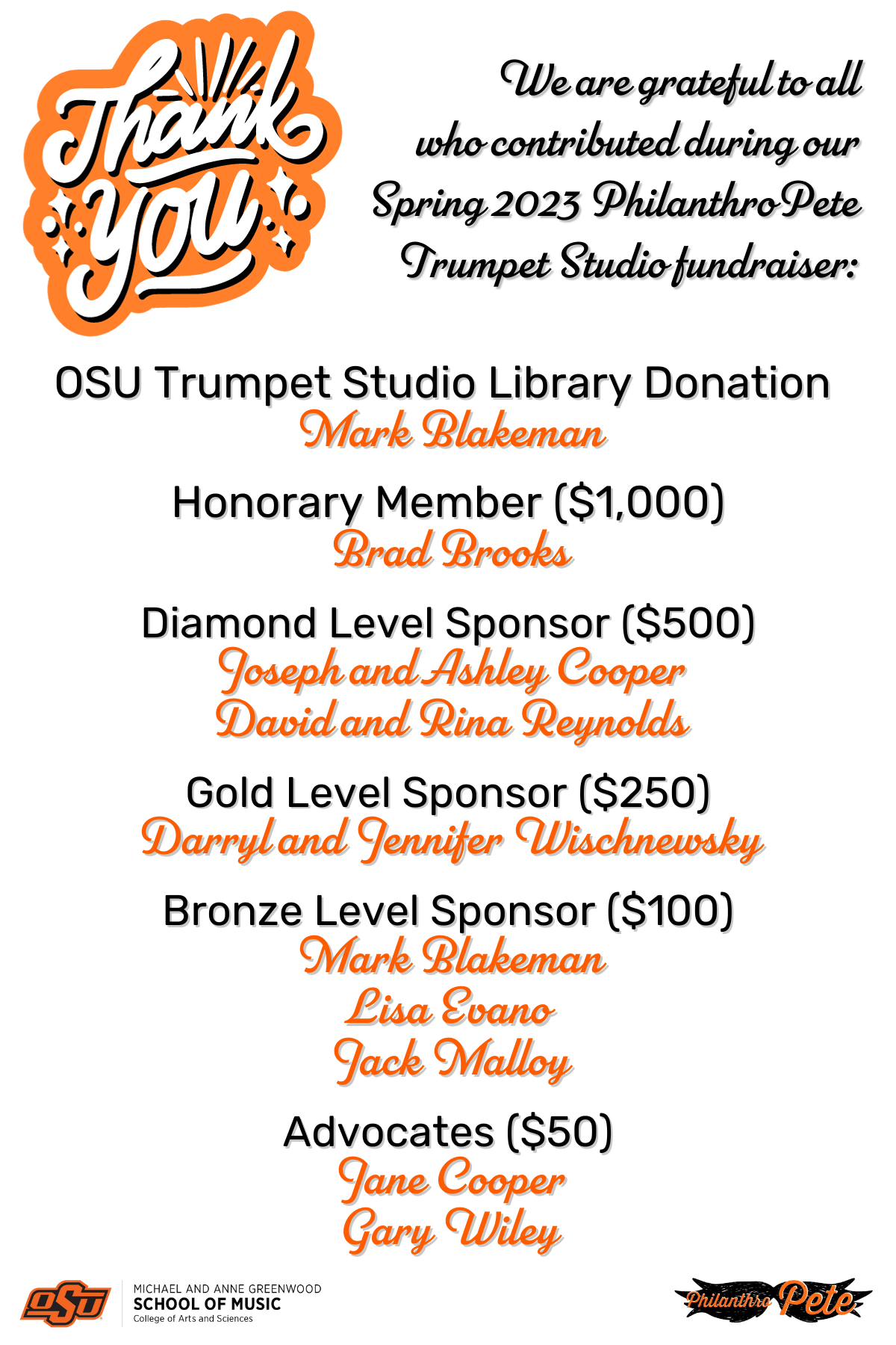 thank you notice to donors