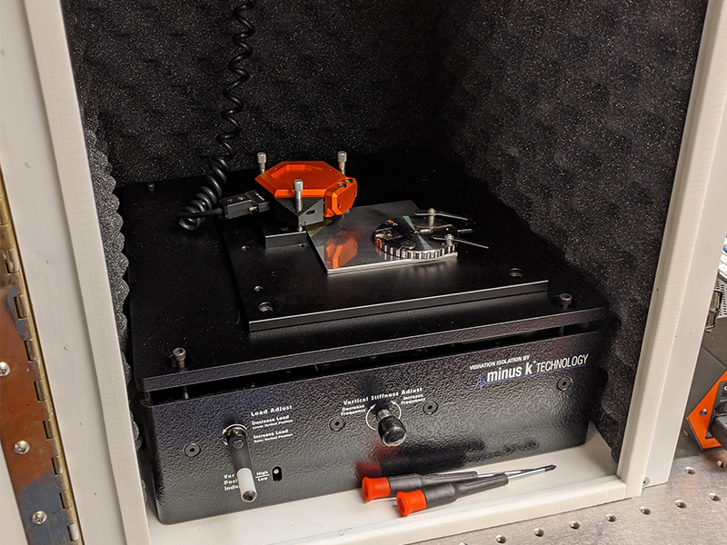 Atomic Force Microscopy Atomic Force Microscopy