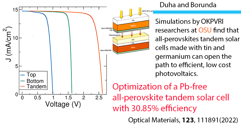 Simulations by OKPVRI researchers at OSU