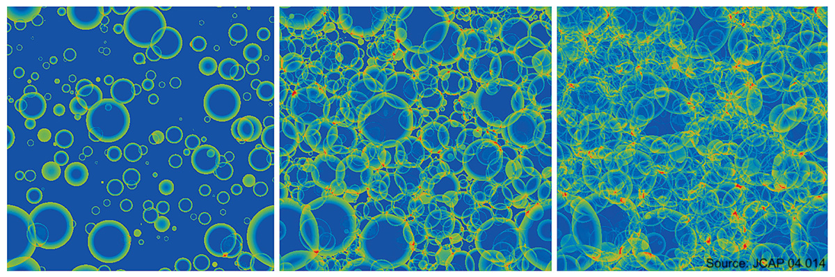 baryogenesis baryogenesis