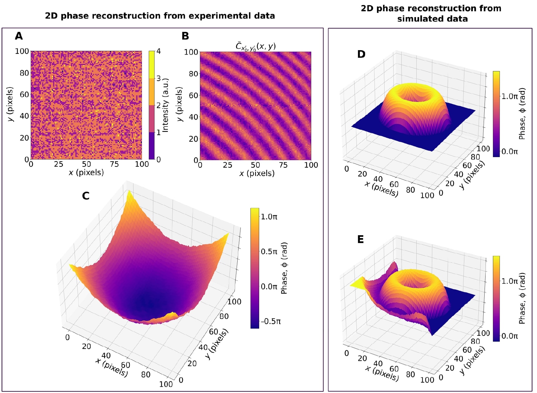 noise-rest-ph-img-2.jpg /